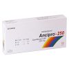 ancipro-250-tablet