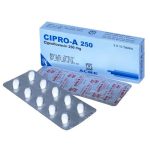cipro-a-250-tablet