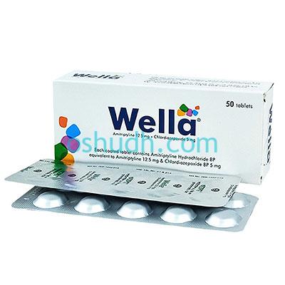 Wella Tablet