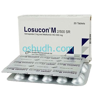 Losucon M 2 SR Tablet